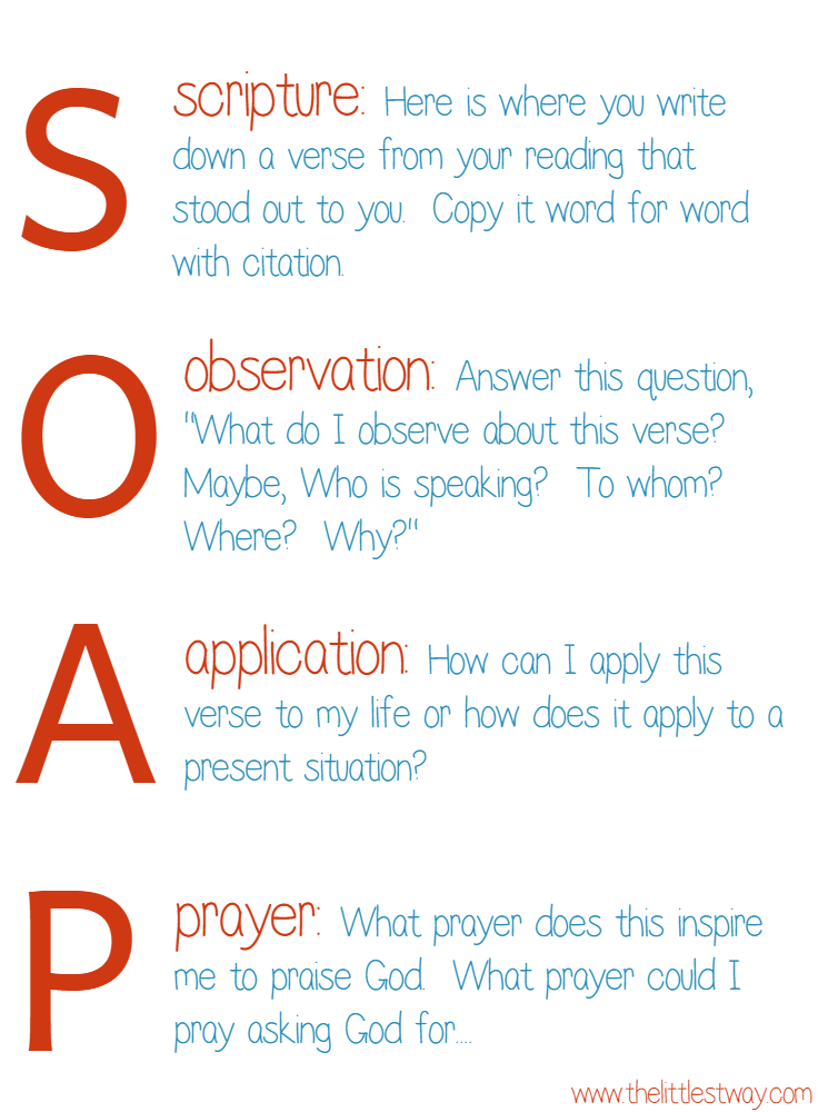Inspiring Bible Quotes--SOAP Method