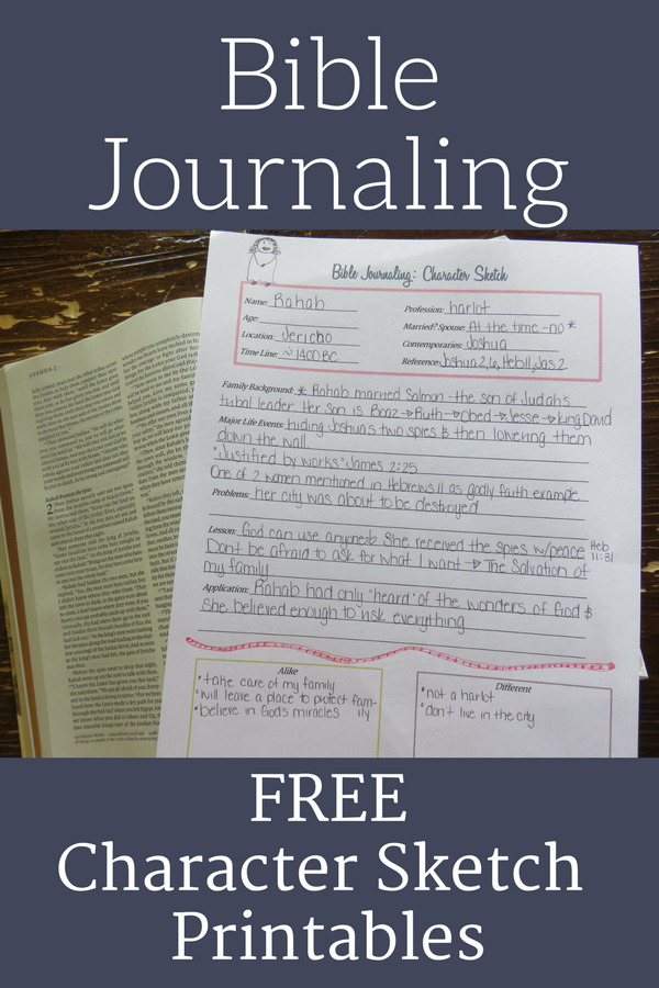 Free Bible Journaling Printables across an open Bible.
